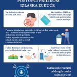 plakat hzjz koronavirus 800x998 1