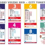 gradski vozini red