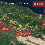 konavle hike