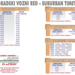 prigradski vozni red