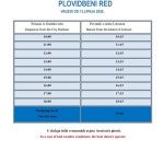 plovidbeni red lokrum