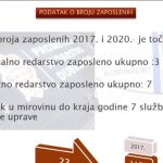 grad zaposleni1 1