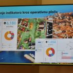 online preglednik grad 12