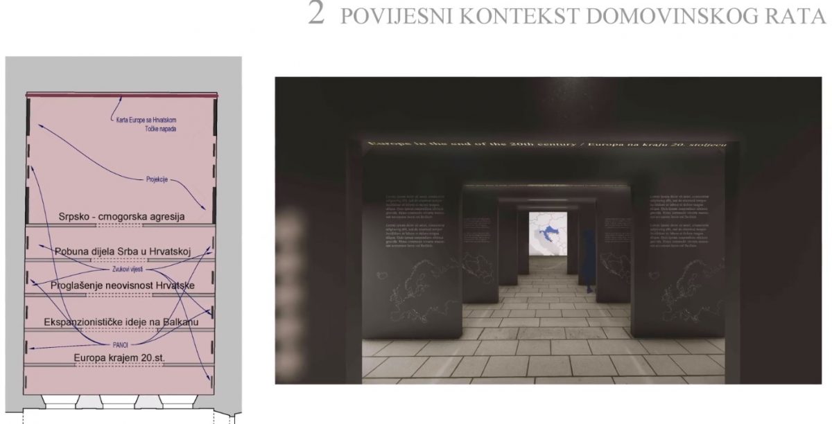 muzej domovinskog rata3