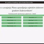 plan upravljanja glasovanje