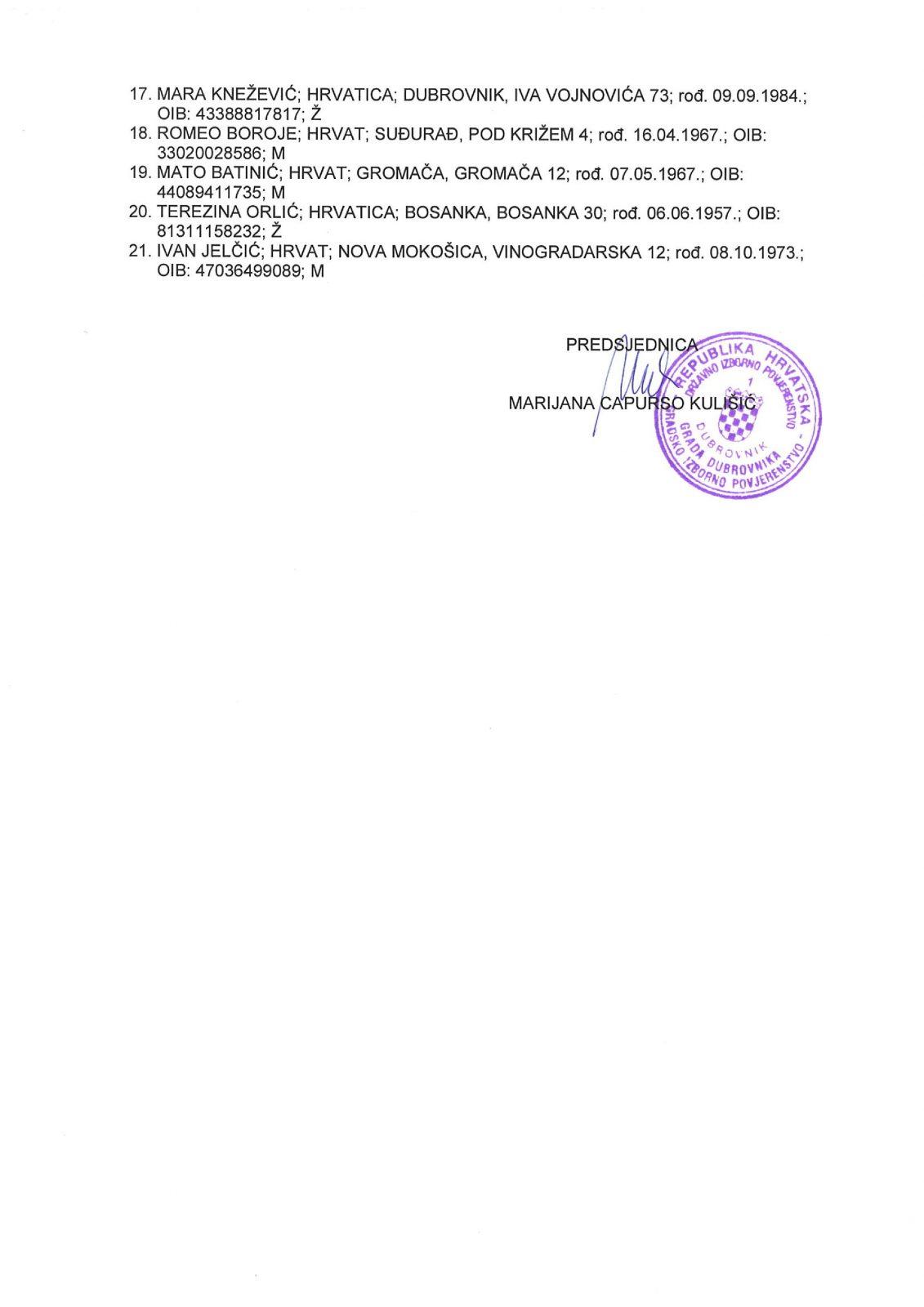 Kandidacijske liste za izbor clanova Gradskog vijeca Grada Dubrovnika page 006