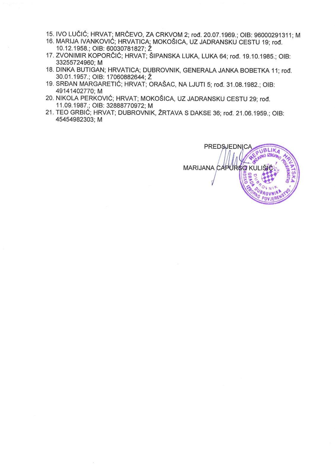 Kandidacijske liste za izbor clanova Gradskog vijeca Grada Dubrovnika page 008