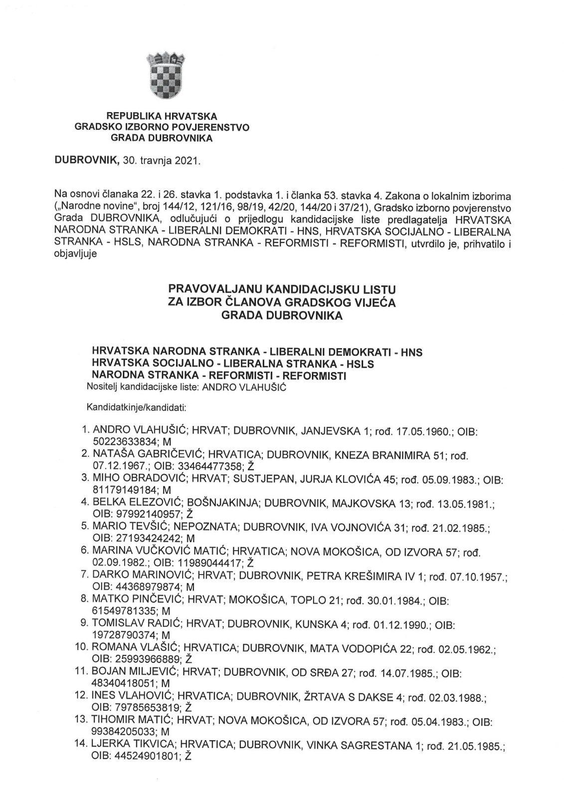 Kandidacijske liste za izbor clanova Gradskog vijeca Grada Dubrovnika page 009