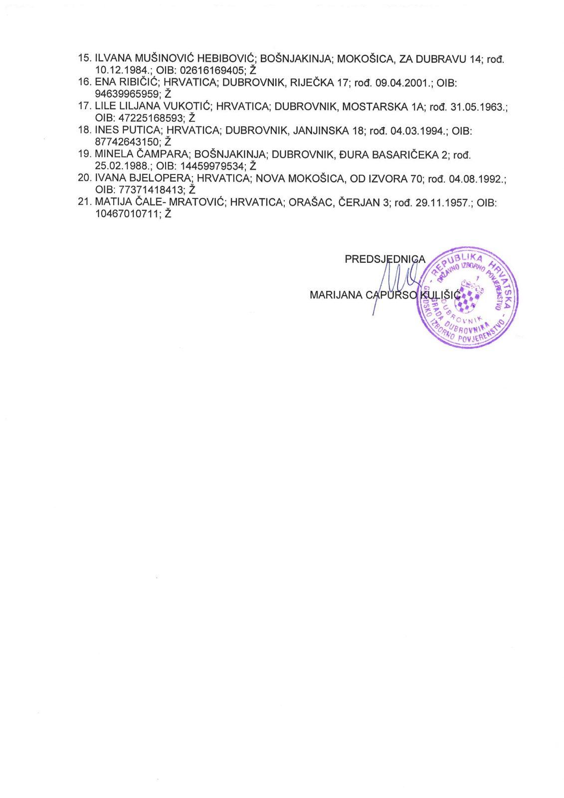 Kandidacijske liste za izbor clanova Gradskog vijeca Grada Dubrovnika page 010