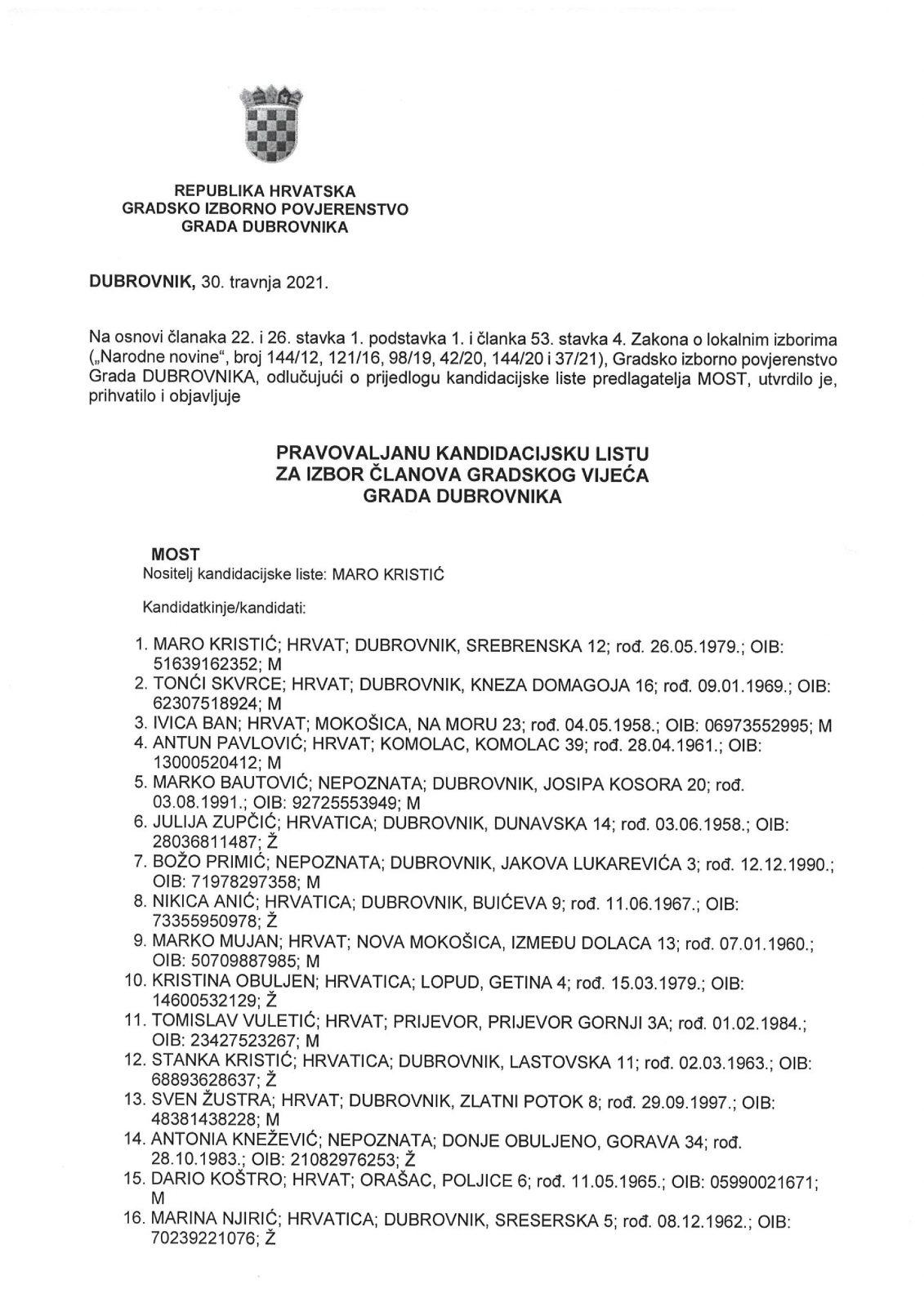 Kandidacijske liste za izbor clanova Gradskog vijeca Grada Dubrovnika page 011