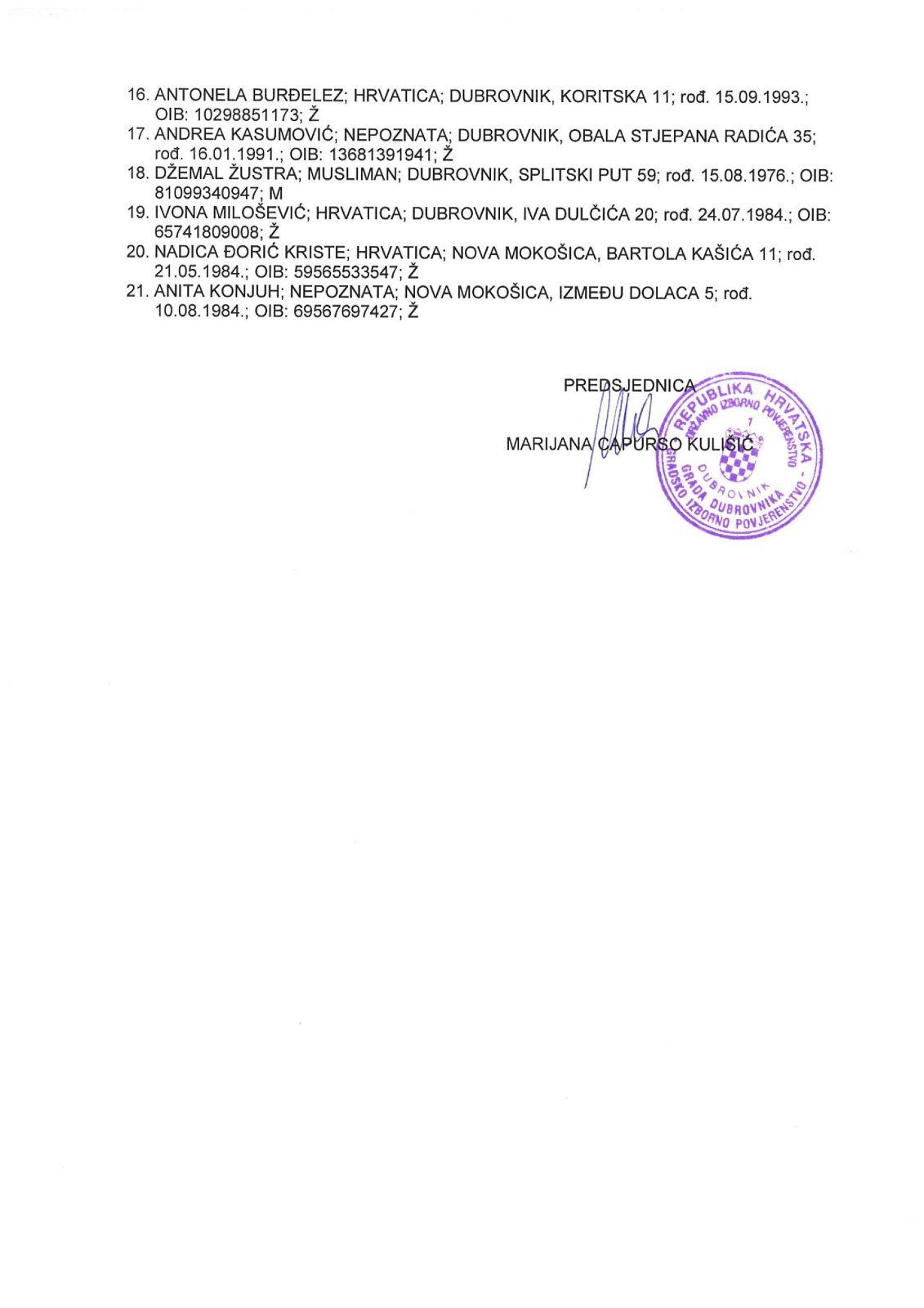 Kandidacijske liste za izbor clanova Gradskog vijeca Grada Dubrovnika page 014