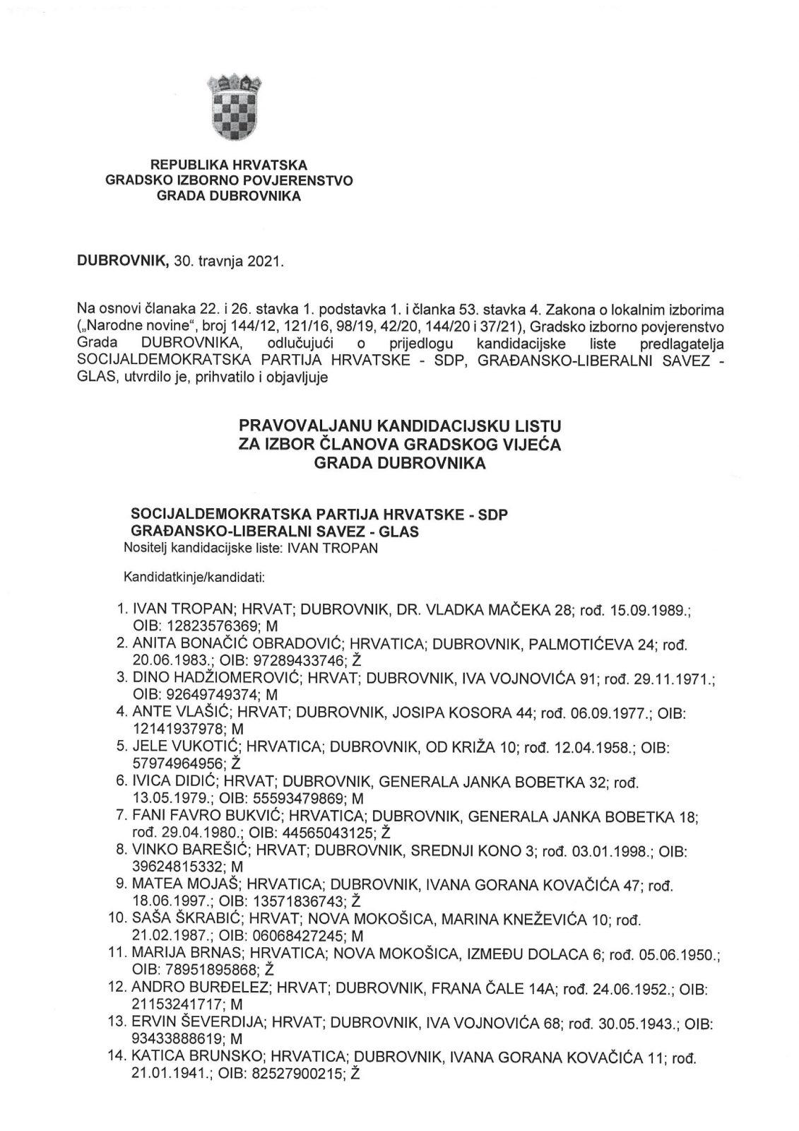 Kandidacijske liste za izbor clanova Gradskog vijeca Grada Dubrovnika page 015