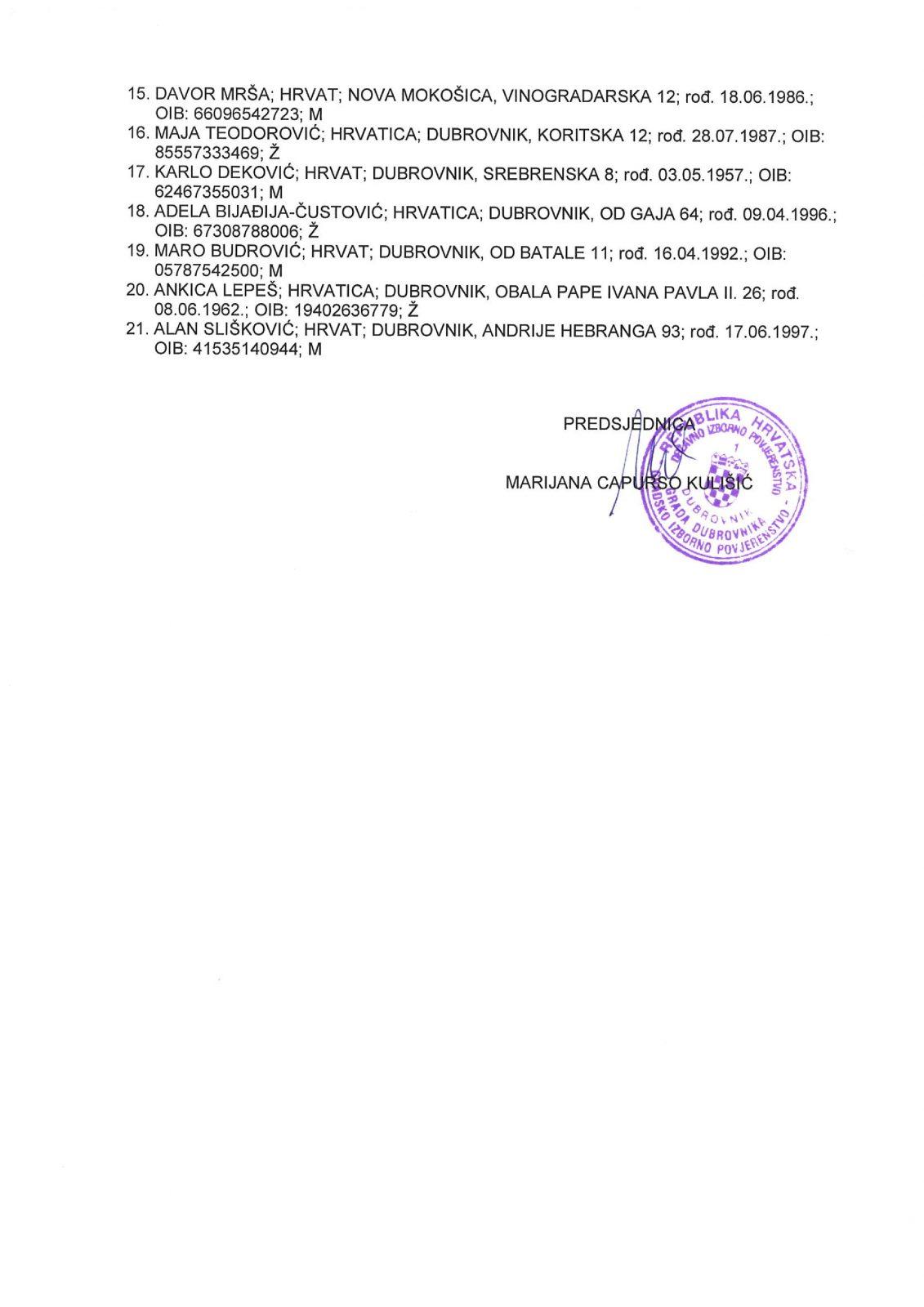Kandidacijske liste za izbor clanova Gradskog vijeca Grada Dubrovnika page 016