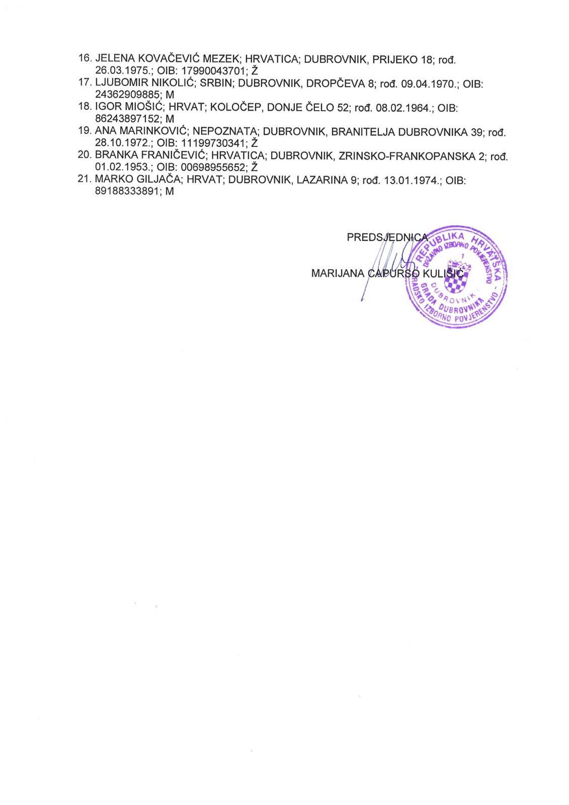 Kandidacijske liste za izbor clanova Gradskog vijeca Grada Dubrovnika page 018