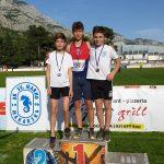 atletski klub dubrovnik dalmatinska liga 9