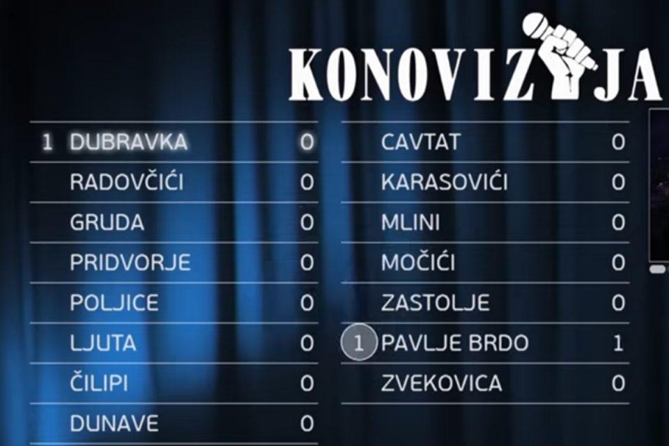 pavlje brdo konovizija