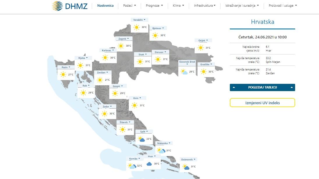 dhmz3