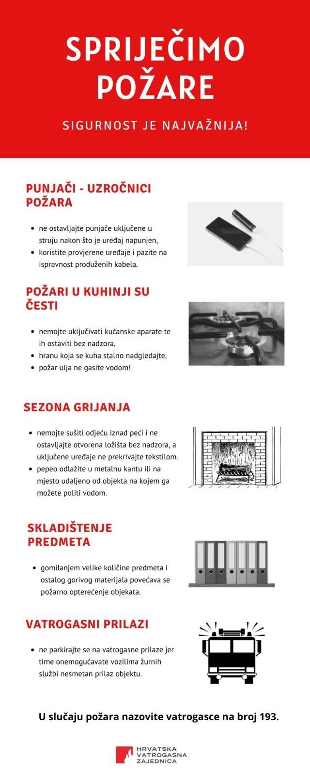 Savjeti vatrogasaca