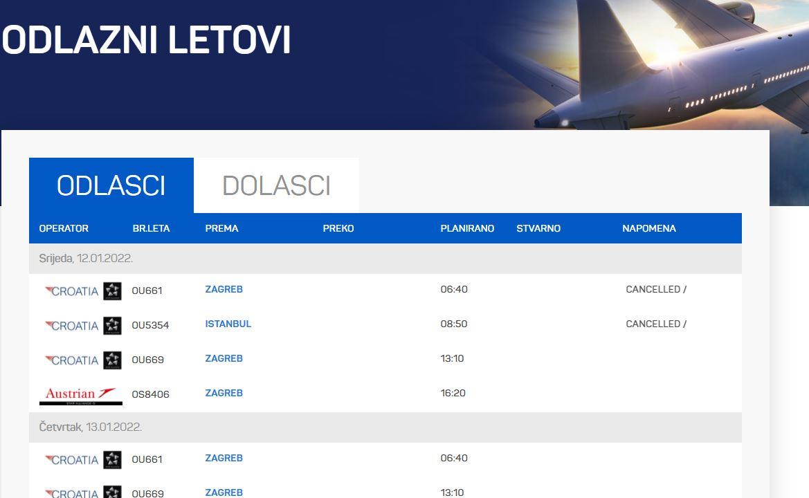 curcija let 2