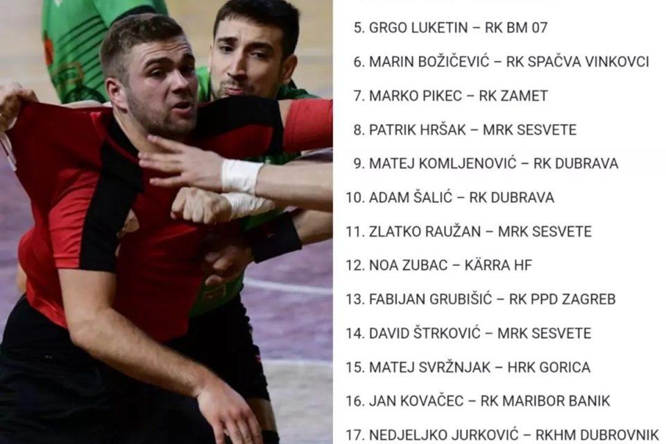 UŽI IZBOR IGORA VORIJA RKHM-ov Nedjeljko Jurković na popisu juniorske reprezentacije
