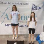PK Jug Korkyra Cup 12