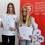 BRAVO SVIMA! Cure se iskazale u modelarstvu, sudjelovalo 11 ekipa! 1 ModelarskaKopnena2021 22 01