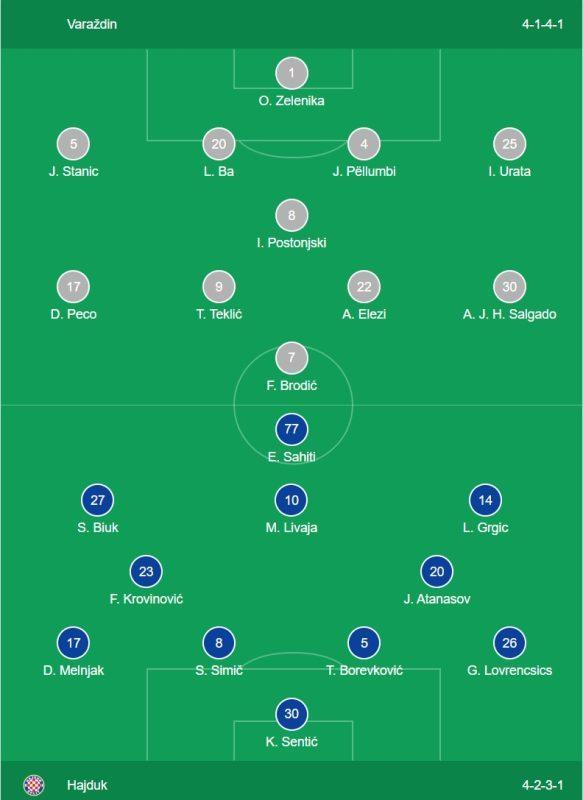 karlo sentic hajduk