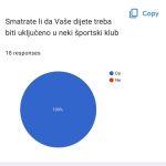 Special Power League Lazarevic Katicic 2