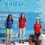 plivanje regionalno zadar4