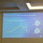 ADRIATIC SEA FORUM Gubi li Jadran zamah u globalnom kruzer turizmu 12