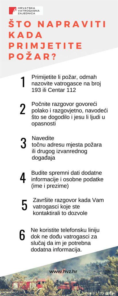 sto napraviti kada primjetite pozar