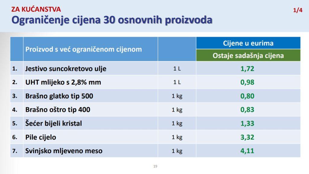 vlada ogranicenje cijena1