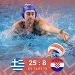 EP hrvatice izgubile protiv grcke 3