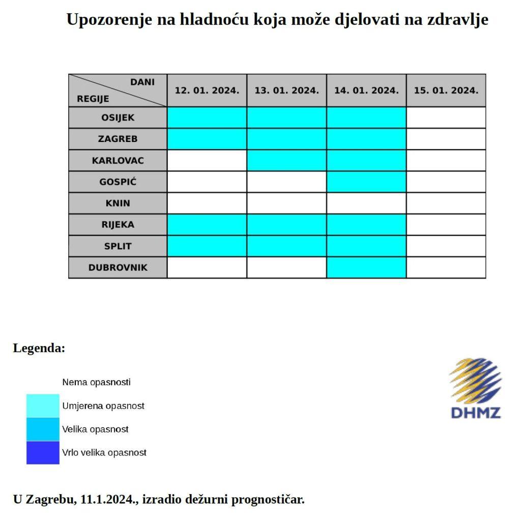 hladnoca 12. 15.1.24