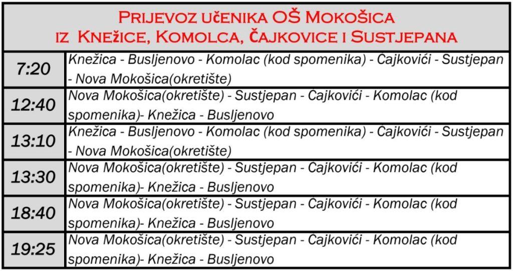 vozni red os mokosica