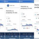 Statistika 1