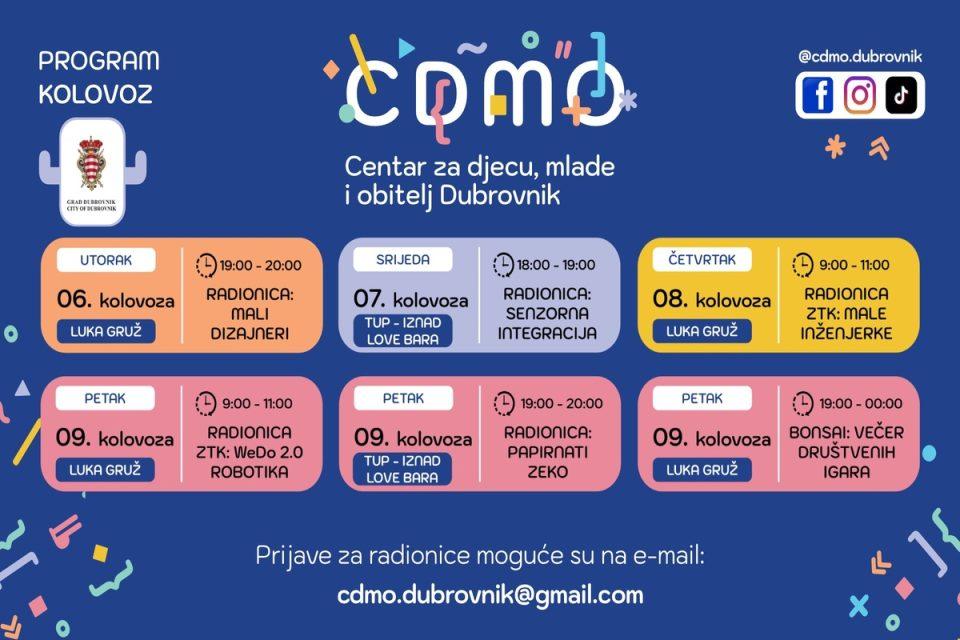 cdmo 1