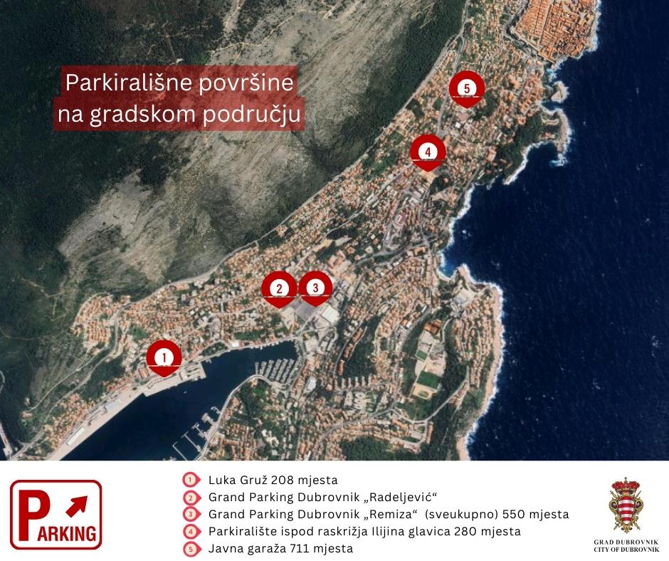 Parkiralisne povrsine na gradskom podrucju