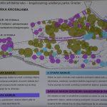 park gradac projekt obnove13