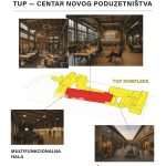 koalicija slobodno TUP 2