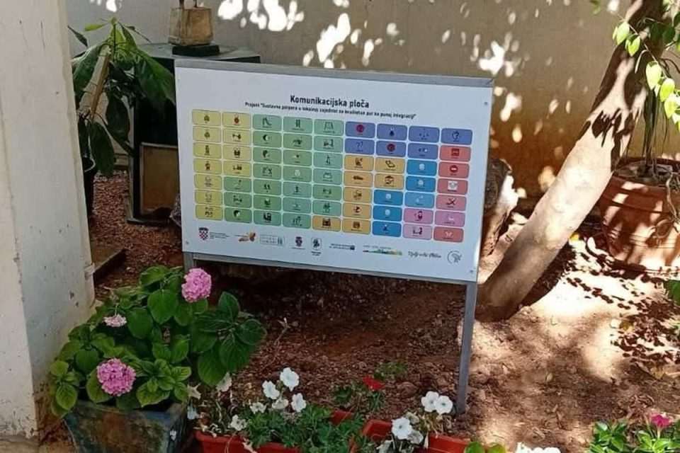 osnovna skola marina drzica komunikacijska ploca
