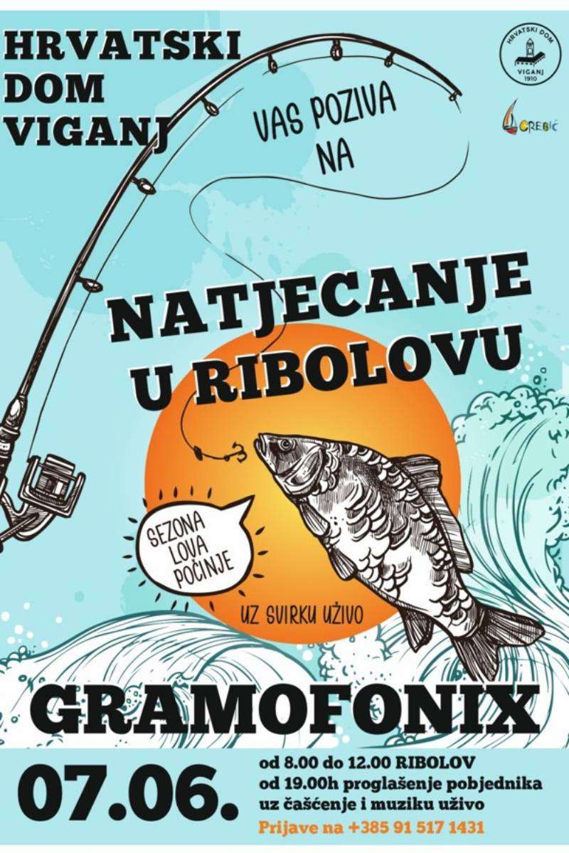 ribolov