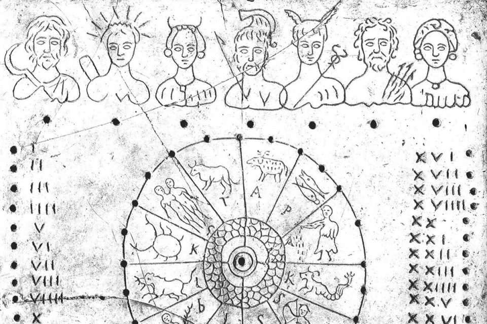 arheologija