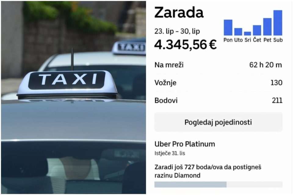 taxi zarada dokaz