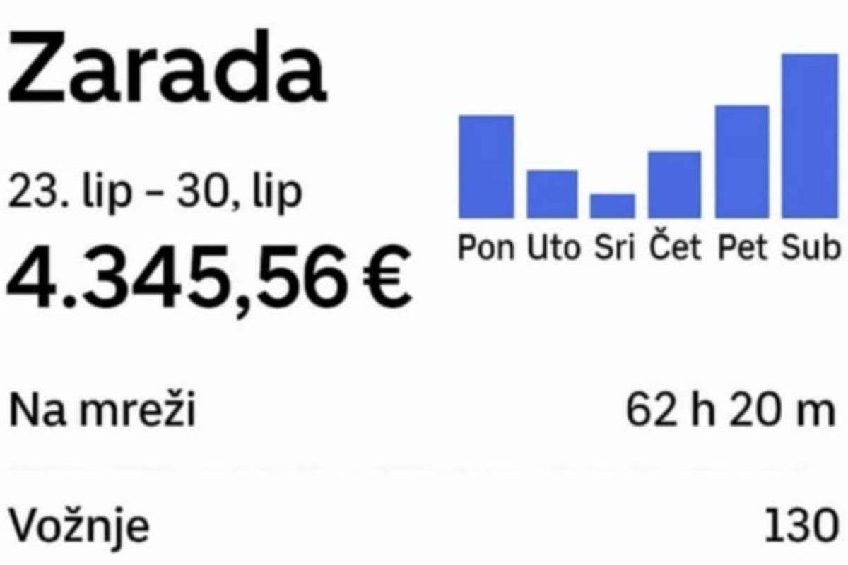 taxi zarada screen