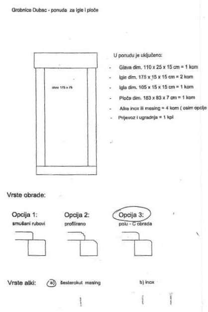 Kupili ste grob na Dupcu, ali to nije kraj troškova! Evo što još morate platiti 1 suglasnost groblje dubac edited