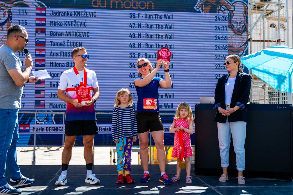 du motion 2026 pobjednici marin desnica rebecca gessat 4