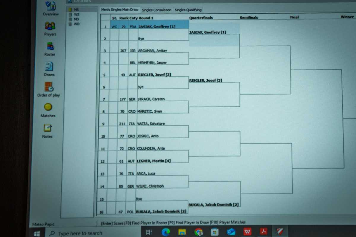 DUBROVNIK OPEN Izvučen ždrijeb, sutra počinje spektakl tenisa u kolicima 1 dubrovnik open tenis u kolicima pressica zdrijeb 12