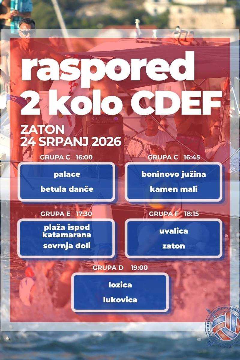 (FOTO) DIVLJA LIGA Izvučen ždrijeb pod budnim okom Marina Držića 2 stene koje trazi dom01 1