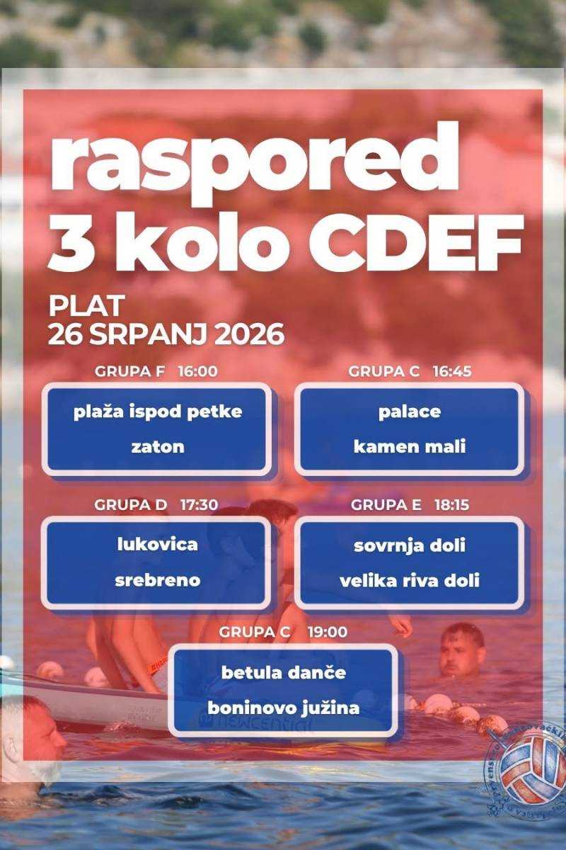 (FOTO) DIVLJA LIGA Izvučen ždrijeb pod budnim okom Marina Držića 3 stene koje trazi dom02